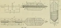 An illustration from Revue générale des mati`eres colorantes et des industries qui s'y rattachent (1908)