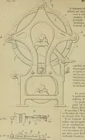 An illustration from Revue générale des mati`eres colorantes et des industries qui s'y rattachent (1908)
