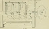 An illustration from Revue générale des mati`eres colorantes et des industries qui s'y rattachent (1908)