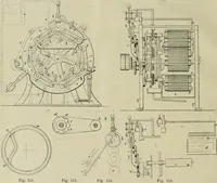 An illustration from Revue générale des mati`eres colorantes et des industries qui s'y rattachent (1908)