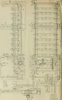 An illustration from Revue générale des mati`eres colorantes et des industries qui s'y rattachent (1908)