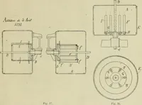 An illustration from Revue générale des mati`eres colorantes et des industries qui s'y rattachent (1908)