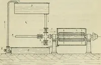An illustration from Revue générale des mati`eres colorantes et des industries qui s'y rattachent (1908)