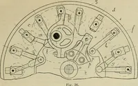 An illustration from Revue générale des mati`eres colorantes et des industries qui s'y rattachent (1908)