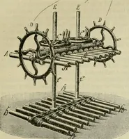 An illustration from Revue générale des mati`eres colorantes et des industries qui s'y rattachent (1908)