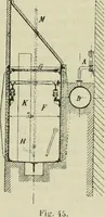 An illustration from Revue générale des mati`eres colorantes et des industries qui s'y rattachent (1908)