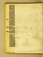An illustration from Reys-boeck van het rijcke Brasilien, Rio de la Plata ende Magallanes, : daer in te sien is, de gheleghentheyt van hare landen ende steden, haren handel ende wandel, met de vruchten ende vruchbaerheyt der selver: alles met copere platen uytghebeelt. Als oock de leste reyse van den Heer van Dort, met het veroveren vande Baeye de Todos los Santos, (1624)