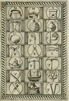 Picture 16 of 46 from Rhetorica christiana : ad concionandi et orandi vsvm accommodata, vtrivsq[ue] facvltatis exemplis svo loco insertis : qvae qvidem ex Indorvm maximè deprompta svnt historiis : vnde praeter doctrinam, svma qvoqve delectatio comparabitvr (1579), leaf 126