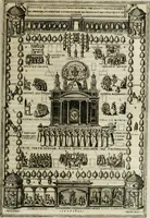 An illustration from Rhetorica christiana : ad concionandi et orandi vsvm accommodata, vtrivsq[ue] facvltatis exemplis svo loco insertis : qvae qvidem ex Indorvm maximè deprompta svnt historiis : vnde praeter doctrinam, svma qvoqve delectatio comparabitvr (1579)