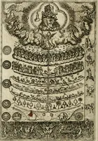 An illustration from Rhetorica christiana : ad concionandi et orandi vsvm accommodata, vtrivsq[ue] facvltatis exemplis svo loco insertis : qvae qvidem ex Indorvm maximè deprompta svnt historiis : vnde praeter doctrinam, svma qvoqve delectatio comparabitvr (1579)