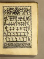 Picture 10 of 12 from Rhetorica christiana ad concionandi, et orandi vsum accommodata, : utriusq[ue] facultatis exemplis suo loco insertis; quae quidem, ex Indorum maximè deprompta sunt historiis. Vnde praeter doctrinam, sum[m]a quoque delectatio comparabitur. (1579), leaf 255