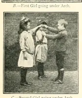 Picture 4 of 5 from Rhythmic games and dances for children (1914), leaf 57