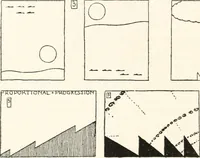 An illustration from Rhythmic shape; a text-book of design (1920)