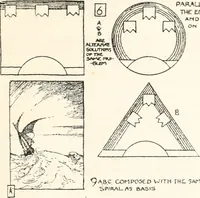 Picture 8 of 10 from Rhythmic shape; a text-book of design (1920), leaf 52