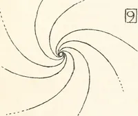 An illustration from Rhythmic shape; a text-book of design (1920)