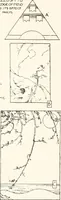 An illustration from Rhythmic shape; a text-book of design (1920)