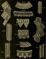 An illustration from Richardson's crocheted edgings and insertions (1916)