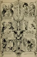 An illustration from Richard Wagner en caricatures : 130 reproductions de caricatures françaises, allemandes, anglaises, italiennes, portraits : autographes (lettre et musique) dessins originaux de J. Blass, Moloch et Tiret-Bognet (1892)
