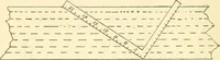 An illustration from Richey's guide and assistant for carpenters and mechanics : a work of practical information, giving almost every geometrical and practical problem likely to arise in the work of the carpenter, and quick and easy methods for their solution : the use of the steel square, etc., tables showing strength and weight of materials, methods of framing, useful recipes, etc., etc. (1894)