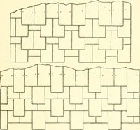 An illustration from Richey's guide and assistant for carpenters and mechanics : a work of practical information, giving almost every geometrical and practical problem likely to arise in the work of the carpenter, and quick and easy methods for their solution : the use of the steel square, etc., tables showing strength and weight of materials, methods of framing, useful recipes, etc., etc. (1894)