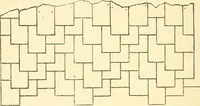 An illustration from Richey's guide and assistant for carpenters and mechanics : a work of practical information, giving almost every geometrical and practical problem likely to arise in the work of the carpenter, and quick and easy methods for their solution : the use of the steel square, etc., tables showing strength and weight of materials, methods of framing, useful recipes, etc., etc. (1894)