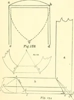 An illustration from Richey's guide and assistant for carpenters and mechanics : a work of practical information, giving almost every geometrical and practical problem likely to arise in the work of the carpenter, and quick and easy methods for their solution : the use of the steel square, etc., tables showing strength and weight of materials, methods of framing, useful recipes, etc., etc. (1894)