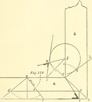 An illustration from Richey's guide and assistant for carpenters and mechanics : a work of practical information, giving almost every geometrical and practical problem likely to arise in the work of the carpenter, and quick and easy methods for their solution : the use of the steel square, etc., tables showing strength and weight of materials, methods of framing, useful recipes, etc., etc. (1894)