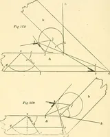 An illustration from Richey's guide and assistant for carpenters and mechanics : a work of practical information, giving almost every geometrical and practical problem likely to arise in the work of the carpenter, and quick and easy methods for their solution : the use of the steel square, etc., tables showing strength and weight of materials, methods of framing, useful recipes, etc., etc. (1894)