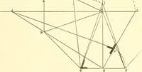An illustration from Richey's guide and assistant for carpenters and mechanics : a work of practical information, giving almost every geometrical and practical problem likely to arise in the work of the carpenter, and quick and easy methods for their solution : the use of the steel square, etc., tables showing strength and weight of materials, methods of framing, useful recipes, etc., etc. (1894)