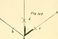 An illustration from Richey's guide and assistant for carpenters and mechanics : a work of practical information, giving almost every geometrical and practical problem likely to arise in the work of the carpenter, and quick and easy methods for their solution : the use of the steel square, etc., tables showing strength and weight of materials, methods of framing, useful recipes, etc., etc. (1894)