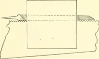 An illustration from Richey's guide and assistant for carpenters and mechanics : a work of practical information, giving almost every geometrical and practical problem likely to arise in the work of the carpenter, and quick and easy methods for their solution : the use of the steel square, etc., tables showing strength and weight of materials, methods of framing, useful recipes, etc., etc. (1894)