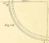 An illustration from Richey's guide and assistant for carpenters and mechanics : a work of practical information, giving almost every geometrical and practical problem likely to arise in the work of the carpenter, and quick and easy methods for their solution : the use of the steel square, etc., tables showing strength and weight of materials, methods of framing, useful recipes, etc., etc. (1894)