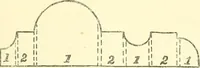 An illustration from Richey's guide and assistant for carpenters and mechanics : a work of practical information, giving almost every geometrical and practical problem likely to arise in the work of the carpenter, and quick and easy methods for their solution : the use of the steel square, etc., tables showing strength and weight of materials, methods of framing, useful recipes, etc., etc. (1894)