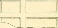 An illustration from Richey's guide and assistant for carpenters and mechanics : a work of practical information, giving almost every geometrical and practical problem likely to arise in the work of the carpenter, and quick and easy methods for their solution : the use of the steel square, etc., tables showing strength and weight of materials, methods of framing, useful recipes, etc., etc. (1894)