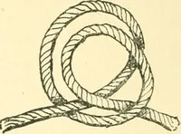 An illustration from Richey's guide and assistant for carpenters and mechanics : a work of practical information, giving almost every geometrical and practical problem likely to arise in the work of the carpenter, and quick and easy methods for their solution : the use of the steel square, etc., tables showing strength and weight of materials, methods of framing, useful recipes, etc., etc. (1894)