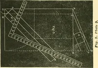 An illustration from Richey's guide and assistant for carpenters and mechanics : a work of practical information, giving almost every geometrical and practical problem likely to arise in the work of the carpenter, and quick and easy methods for their solution : the use of the steel square, etc., tables showing strength and weight of materials, methods of framing, useful recipes, etc., etc. (1894)