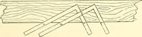 An illustration from Richey's guide and assistant for carpenters and mechanics : a work of practical information, giving almost every geometrical and practical problem likely to arise in the work of the carpenter, and quick and easy methods for their solution : the use of the steel square, etc., tables showing strength and weight of materials, methods of framing, useful recipes, etc., etc. (1894)