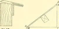 An illustration from Richey's guide and assistant for carpenters and mechanics : a work of practical information, giving almost every geometrical and practical problem likely to arise in the work of the carpenter, and quick and easy methods for their solution : the use of the steel square, etc., tables showing strength and weight of materials, methods of framing, useful recipes, etc., etc. (1894)
