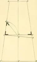 An illustration from Richey's guide and assistant for carpenters and mechanics : a work of practical information, giving almost every geometrical and practical problem likely to arise in the work of the carpenter, and quick and easy methods for their solution : the use of the steel square, etc., tables showing strength and weight of materials, methods of framing, useful recipes, etc., etc. (1894)