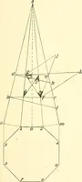 An illustration from Richey's guide and assistant for carpenters and mechanics : a work of practical information, giving almost every geometrical and practical problem likely to arise in the work of the carpenter, and quick and easy methods for their solution : the use of the steel square, etc., tables showing strength and weight of materials, methods of framing, useful recipes, etc., etc. (1894)