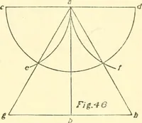 An illustration from Richey's guide and assistant for carpenters and mechanics : a work of practical information, giving almost every geometrical and practical problem likely to arise in the work of the carpenter, and quick and easy methods for their solution : the use of the steel square, etc., tables showing strength and weight of materials, methods of framing, useful recipes, etc., etc. (1894)
