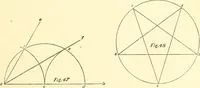 An illustration from Richey's guide and assistant for carpenters and mechanics : a work of practical information, giving almost every geometrical and practical problem likely to arise in the work of the carpenter, and quick and easy methods for their solution : the use of the steel square, etc., tables showing strength and weight of materials, methods of framing, useful recipes, etc., etc. (1894)