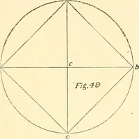 An illustration from Richey's guide and assistant for carpenters and mechanics : a work of practical information, giving almost every geometrical and practical problem likely to arise in the work of the carpenter, and quick and easy methods for their solution : the use of the steel square, etc., tables showing strength and weight of materials, methods of framing, useful recipes, etc., etc. (1894)