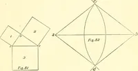 An illustration from Richey's guide and assistant for carpenters and mechanics : a work of practical information, giving almost every geometrical and practical problem likely to arise in the work of the carpenter, and quick and easy methods for their solution : the use of the steel square, etc., tables showing strength and weight of materials, methods of framing, useful recipes, etc., etc. (1894)