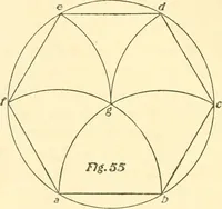 An illustration from Richey's guide and assistant for carpenters and mechanics : a work of practical information, giving almost every geometrical and practical problem likely to arise in the work of the carpenter, and quick and easy methods for their solution : the use of the steel square, etc., tables showing strength and weight of materials, methods of framing, useful recipes, etc., etc. (1894)