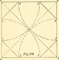 An illustration from Richey's guide and assistant for carpenters and mechanics : a work of practical information, giving almost every geometrical and practical problem likely to arise in the work of the carpenter, and quick and easy methods for their solution : the use of the steel square, etc., tables showing strength and weight of materials, methods of framing, useful recipes, etc., etc. (1894)