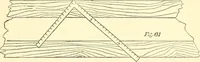 An illustration from Richey's guide and assistant for carpenters and mechanics : a work of practical information, giving almost every geometrical and practical problem likely to arise in the work of the carpenter, and quick and easy methods for their solution : the use of the steel square, etc., tables showing strength and weight of materials, methods of framing, useful recipes, etc., etc. (1894)