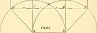 An illustration from Richey's guide and assistant for carpenters and mechanics : a work of practical information, giving almost every geometrical and practical problem likely to arise in the work of the carpenter, and quick and easy methods for their solution : the use of the steel square, etc., tables showing strength and weight of materials, methods of framing, useful recipes, etc., etc. (1894)