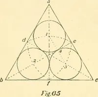 An illustration from Richey's guide and assistant for carpenters and mechanics : a work of practical information, giving almost every geometrical and practical problem likely to arise in the work of the carpenter, and quick and easy methods for their solution : the use of the steel square, etc., tables showing strength and weight of materials, methods of framing, useful recipes, etc., etc. (1894)
