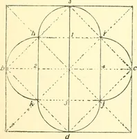 An illustration from Richey's guide and assistant for carpenters and mechanics : a work of practical information, giving almost every geometrical and practical problem likely to arise in the work of the carpenter, and quick and easy methods for their solution : the use of the steel square, etc., tables showing strength and weight of materials, methods of framing, useful recipes, etc., etc. (1894)